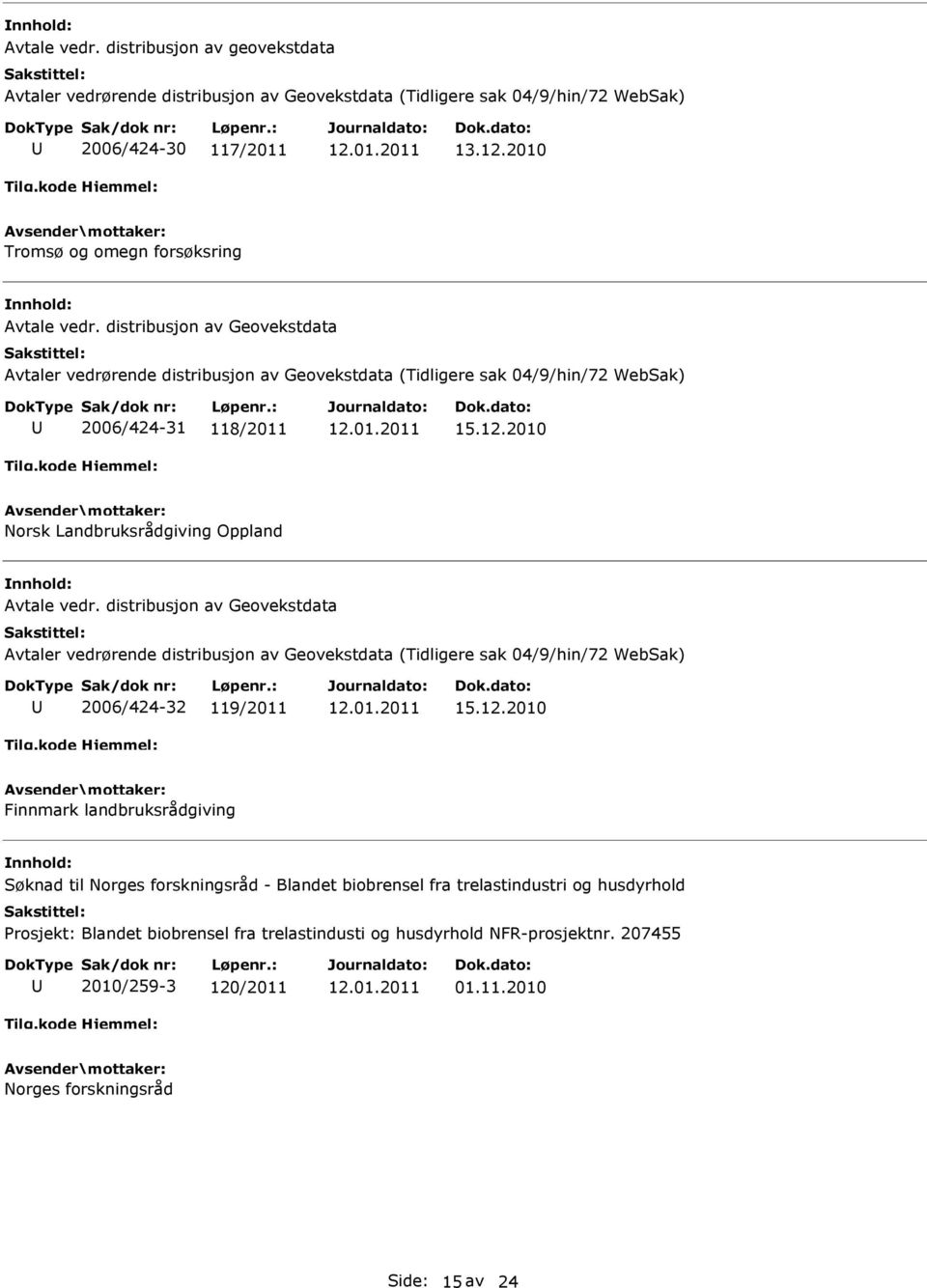 distribusjon av Geovekstdata Avtaler vedrørende distribusjon av Geovekstdata (Tidligere sak 04/9/hin/72 WebSak) 2006/424-32 119/2011 15.12.