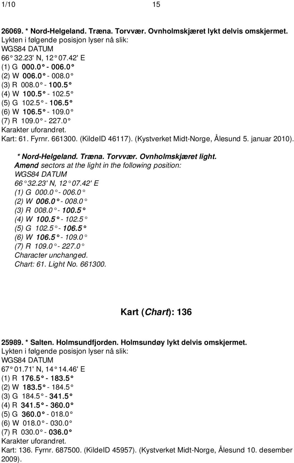 januar 2010). * Nord-Helgeland. Træna. Torvvær. Ovnholmskjæret light. Amend sectors at the light in the following position: WGS84 DATUM 66 32.23' N, 12 07.42' E (1) G 000.0-006.0 (2) W 006.0-008.