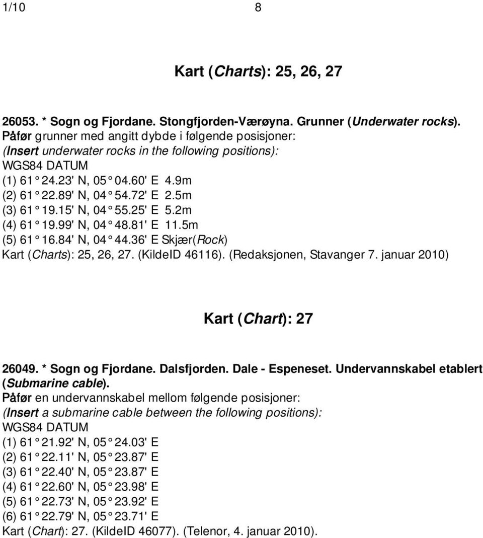 15' N, 04 55.25' E 5.2m (4) 61 19.99' N, 04 48.81' E 11.5m (5) 61 16.84' N, 04 44.36' E Skjær(Rock) Kart (Charts): 25, 26, 27. (KildeID 46116). (Redaksjonen, Stavanger 7.