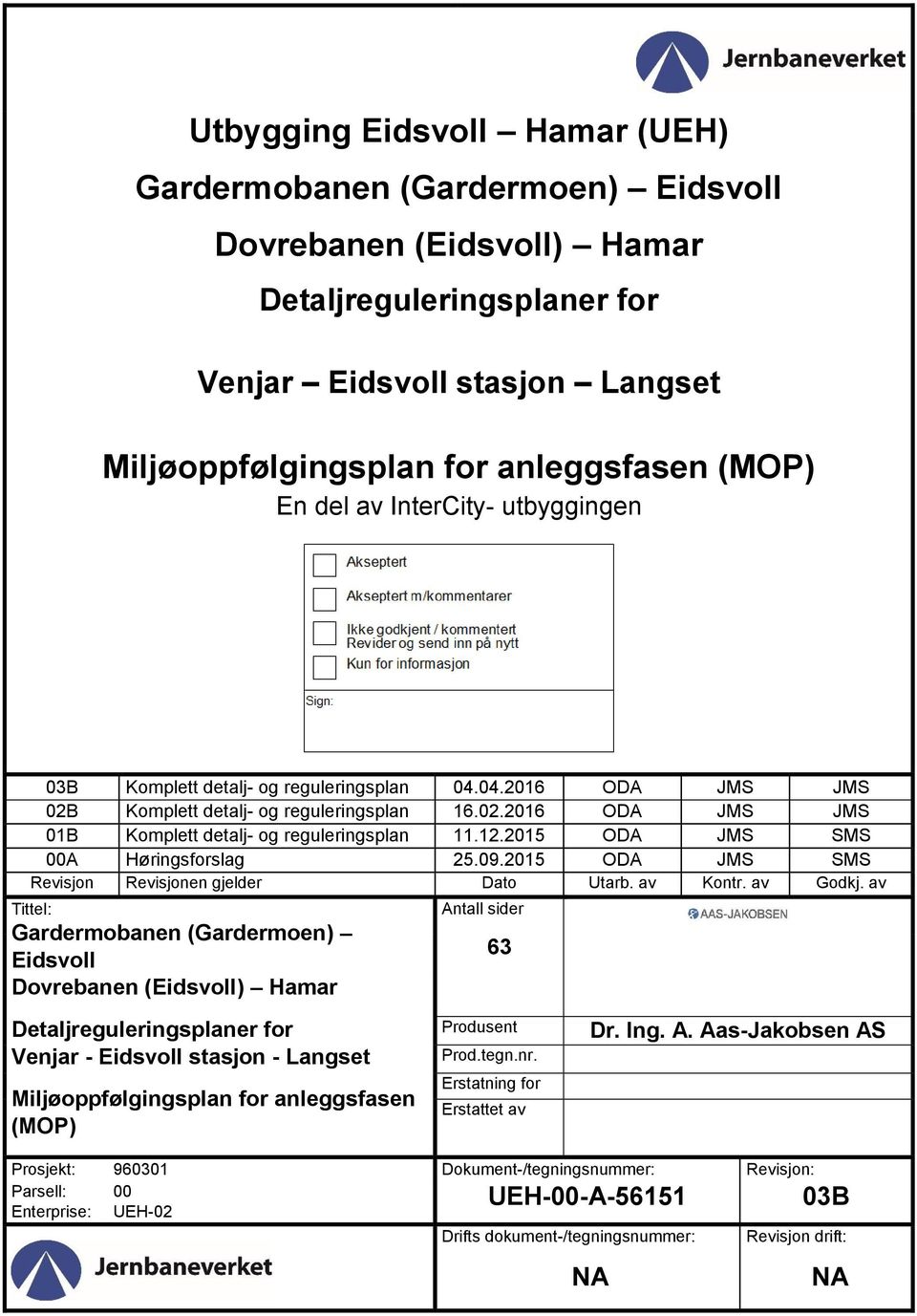 2015 ODA JMS SMS Revisjon Revisjonen gjelder Dato Utarb. av Kontr. av Godkj.