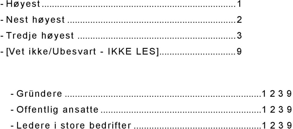 ..3 - [Vet ikke/ubesvart - IKKE LES].