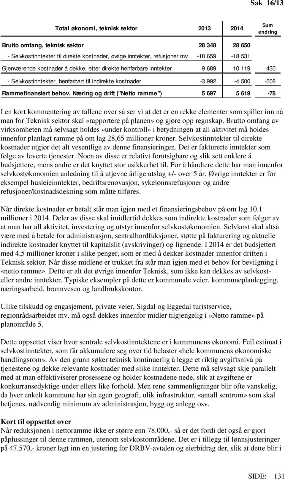 Næring og drift ("Netto ramme") 5 697 5 619-78 I en kort kommentering av tallene over så ser vi at det er en rekke elementer som spiller inn nå man for Teknisk sektor skal «rapportere på planen» og