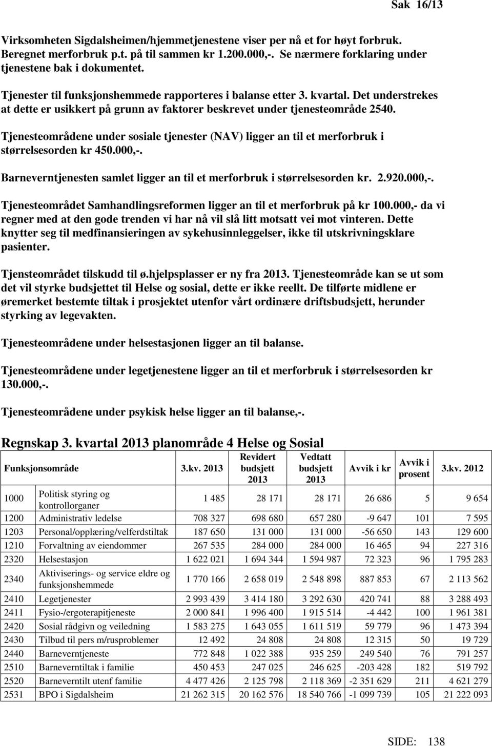 Tjenesteområdene under sosiale tjenester (NAV) ligger an til et merforbruk i størrelsesorden kr 450.000,-. Barneverntjenesten samlet ligger an til et merforbruk i størrelsesorden kr. 2.920.000,-. Tjenesteområdet Samhandlingsreformen ligger an til et merforbruk på kr 100.