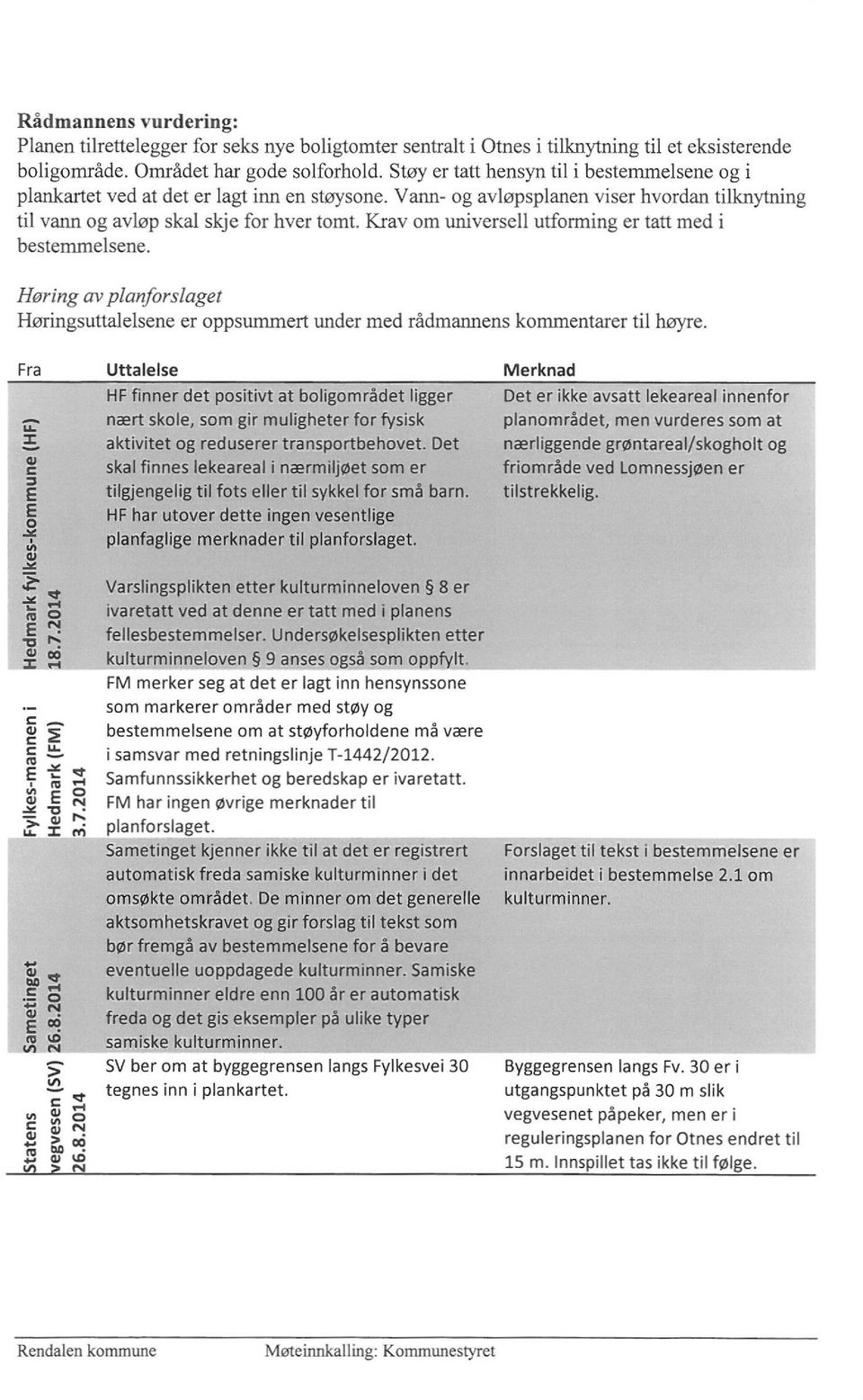 Krav om universell utforming er tatt med i bestemmelsene. Høring av planforslaget Høringsuttalelsene er oppsummert under med rådmannens kommentarer til høyre.