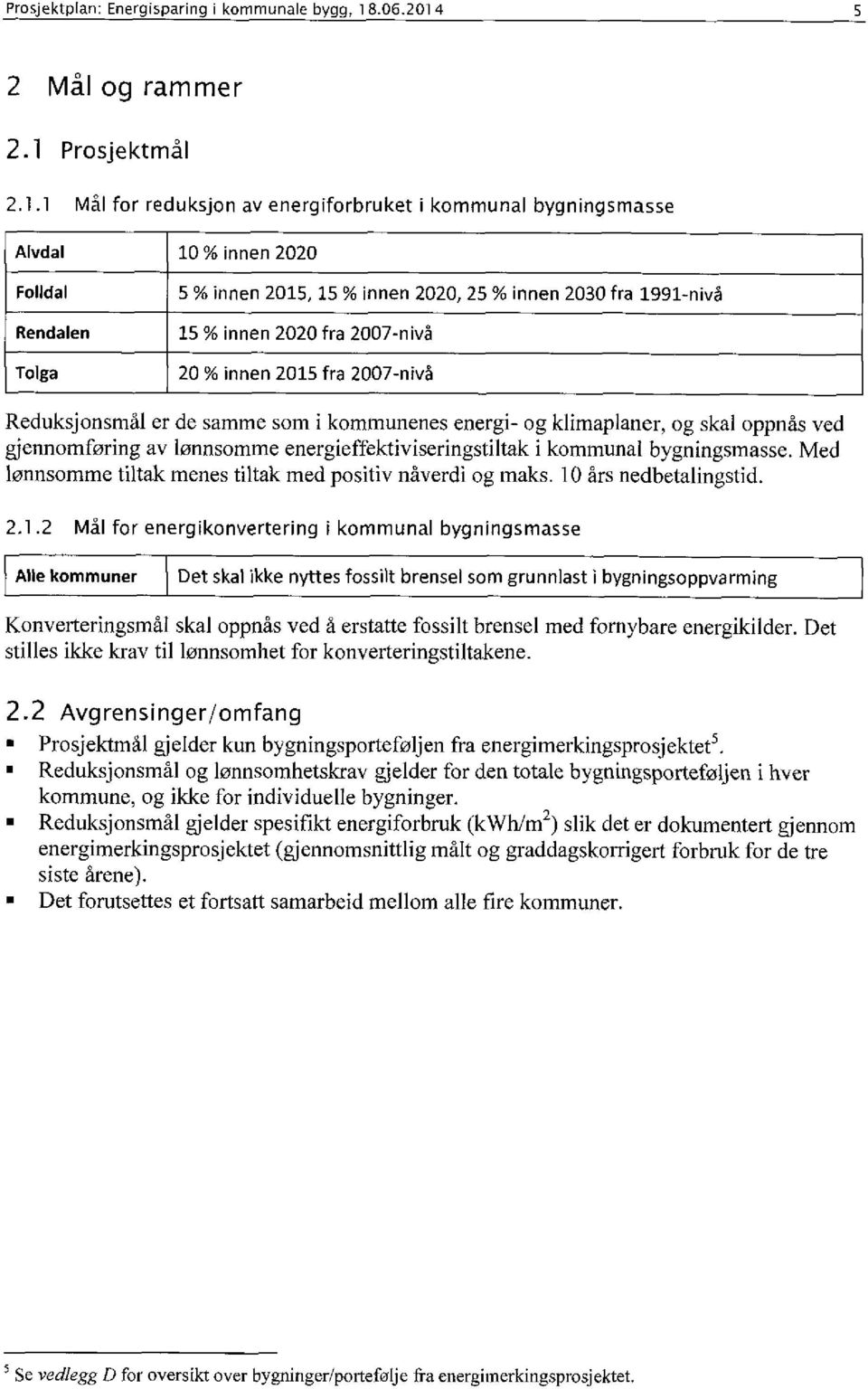 5 2 Mål og rammer 2.1 