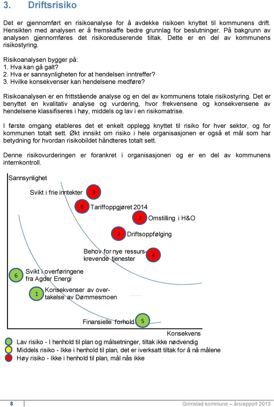 Hva er sannsynligheten for at hendelsen inntreffer? 3. Hvilke konsekvenser kan hendelsene medføre? Risikoanalysen er en frittstående analyse og en del av kommunens totale risikostyring.