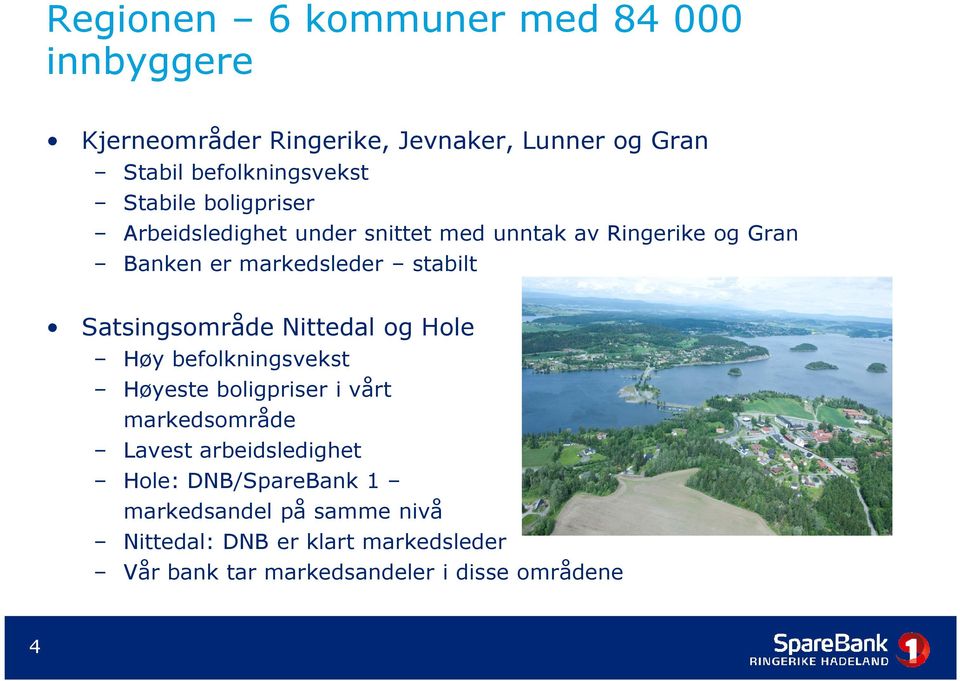 Satsingsområde Nittedal og Hole Høy befolkningsvekst Høyeste boligpriser i vårt markedsområde Lavest arbeidsledighet