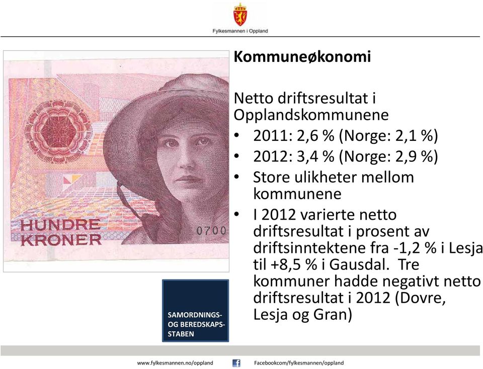 2012 varierte netto driftsresultat i prosent av driftsinntektene fra 1,2 % i Lesja til