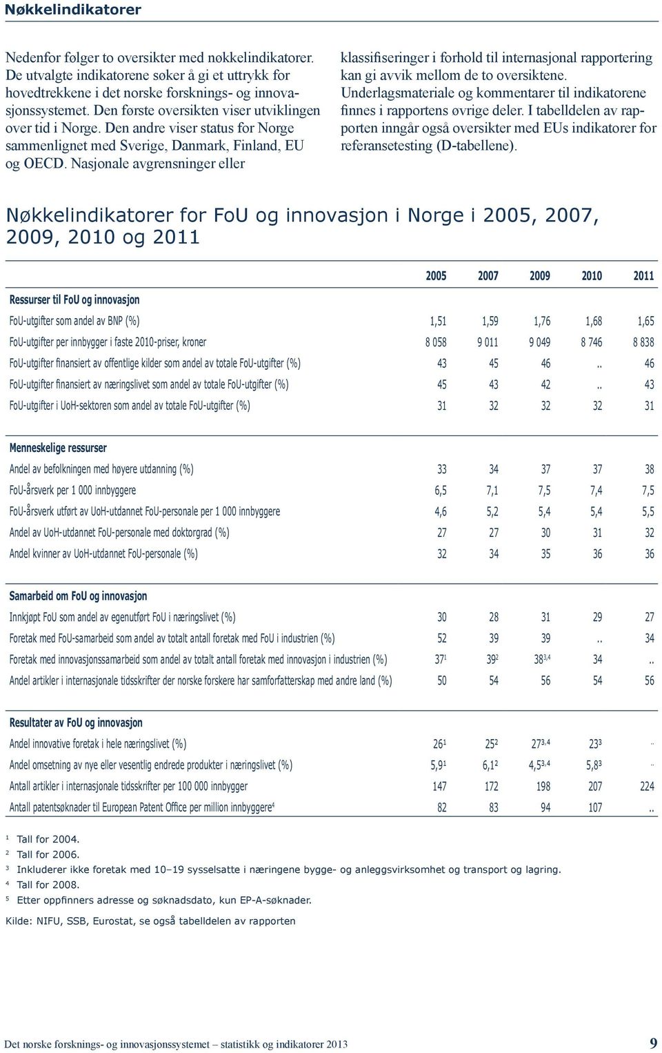 Nasjonale avgrensninger eller klassifiseringer i forhold til internasjonal rapportering kan gi avvik mellom de to oversiktene.