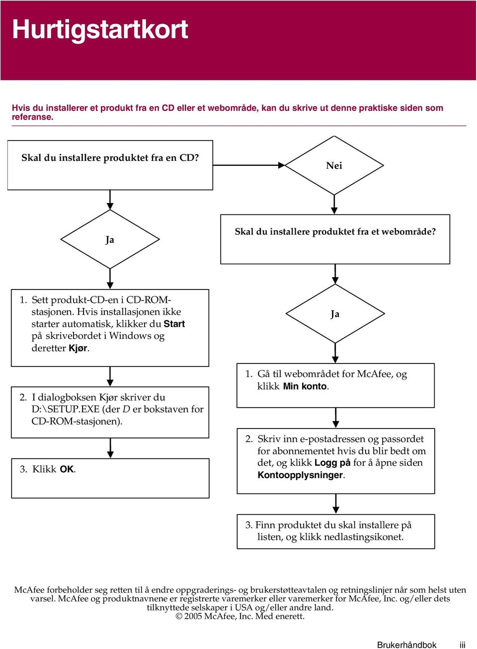 2. I dialogboksen Kjør skriver du D:\SETUP.EXE (der D er bokstaven for CD-ROM-stasjonen). 3. Klikk OK. Ja 1. Gå til webområdet for McAfee, og klikk Min konto. 2.