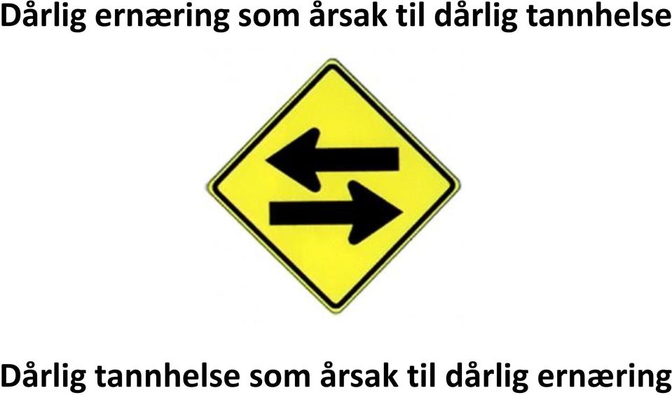 tannhelse Dårlig