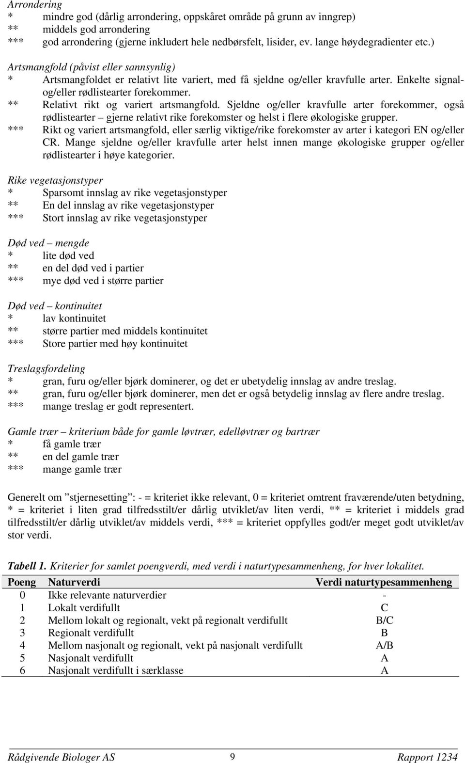 ** Relativt rikt og variert artsmangfold. Sjeldne og/eller kravfulle arter forekommer, også rødlistearter gjerne relativt rike forekomster og helst i flere økologiske grupper.