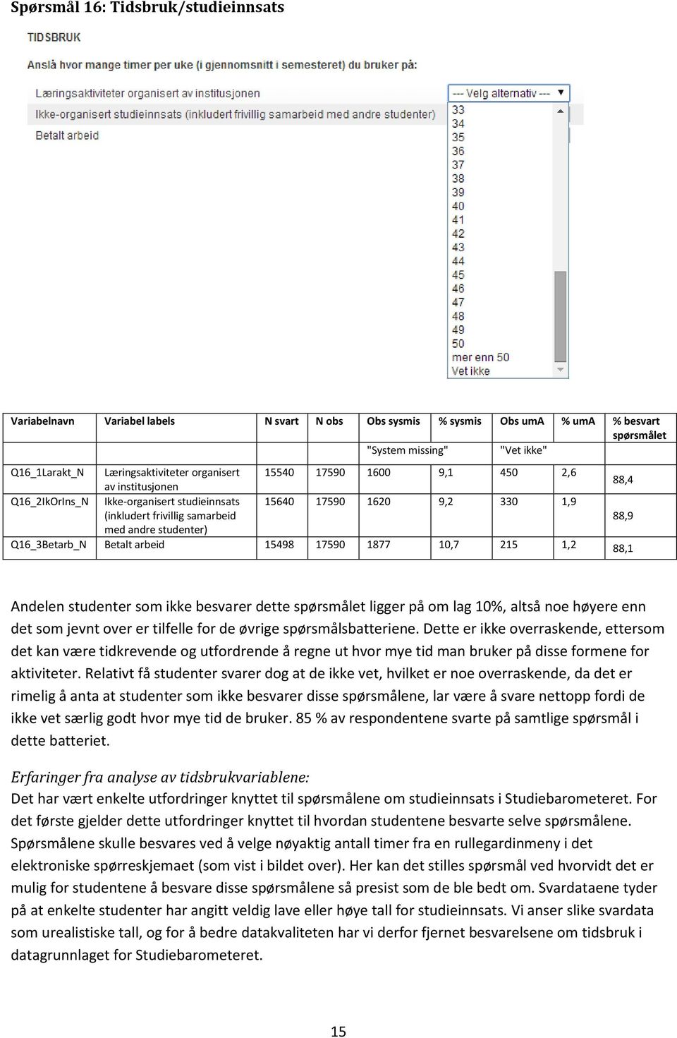 Betalt arbeid 15498 17590 1877 10,7 215 1,2 88,1 Andelen studenter som ikke besvarer dette ligger på om lag 10%, altså noe høyere enn det som jevnt over er tilfelle for de øvrige spørsmålsbatteriene.