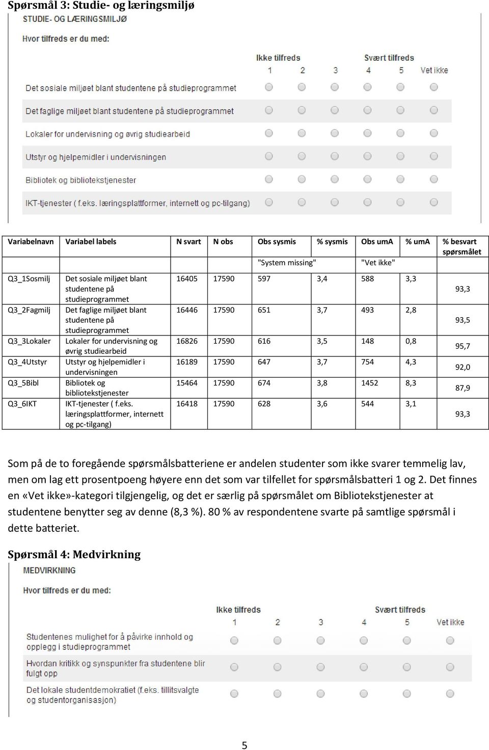 hjelpemidler i undervisningen Bibliotek og bibliotekst