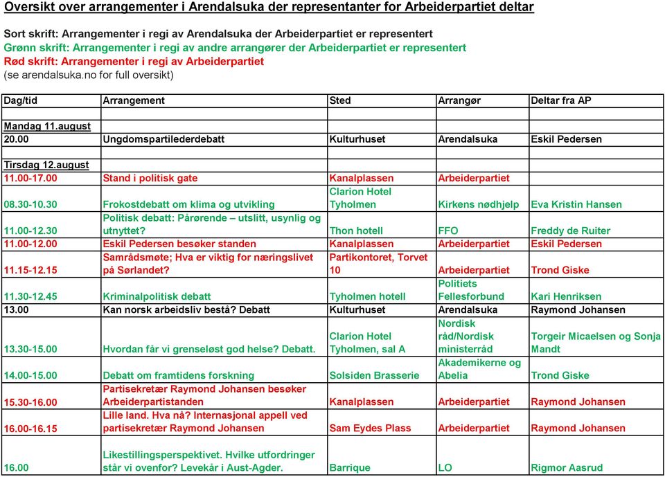 no for full oversikt) Dag/tid Arrangement Sted Arrangør Deltar fra AP Mandag 11.august 20.00 Ungdomspartilederdebatt Kulturhuset Arendalsuka Eskil Pedersen Tirsdag 12.august 08.30-10.