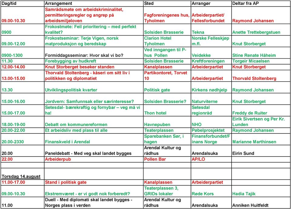 00 Frokostseminar: Terje Vigen, norsk matproduksjon og beredskap Norske Felleskjøp m.fl. Knut Storberget 0900-1300 Formiddagsseminar: Hvor skal vi bo?