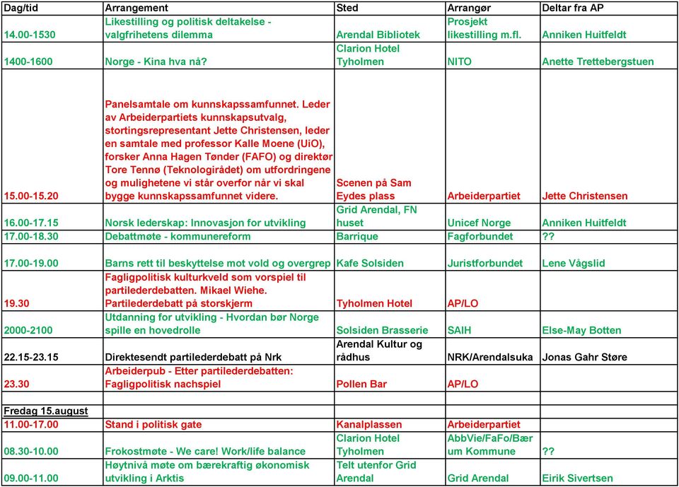 Leder av Arbeiderpartiets kunnskapsutvalg, stortingsrepresentant Jette Christensen, leder en samtale med professor Kalle Moene (UiO), forsker Anna Hagen Tønder (FAFO) og direktør Tore Tennø