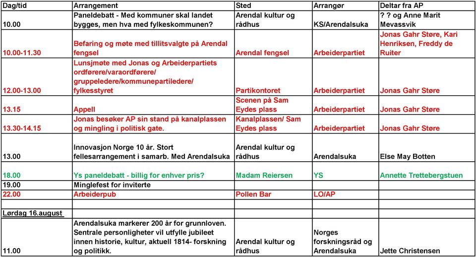 00 Lunsjmøte med Jonas og Arbeiderpartiets ordførere/varaordførere/ gruppeledere/kommunepartiledere/ fylkesstyret Partikontoret Arbeiderpartiet Jonas Gahr Støre 13.