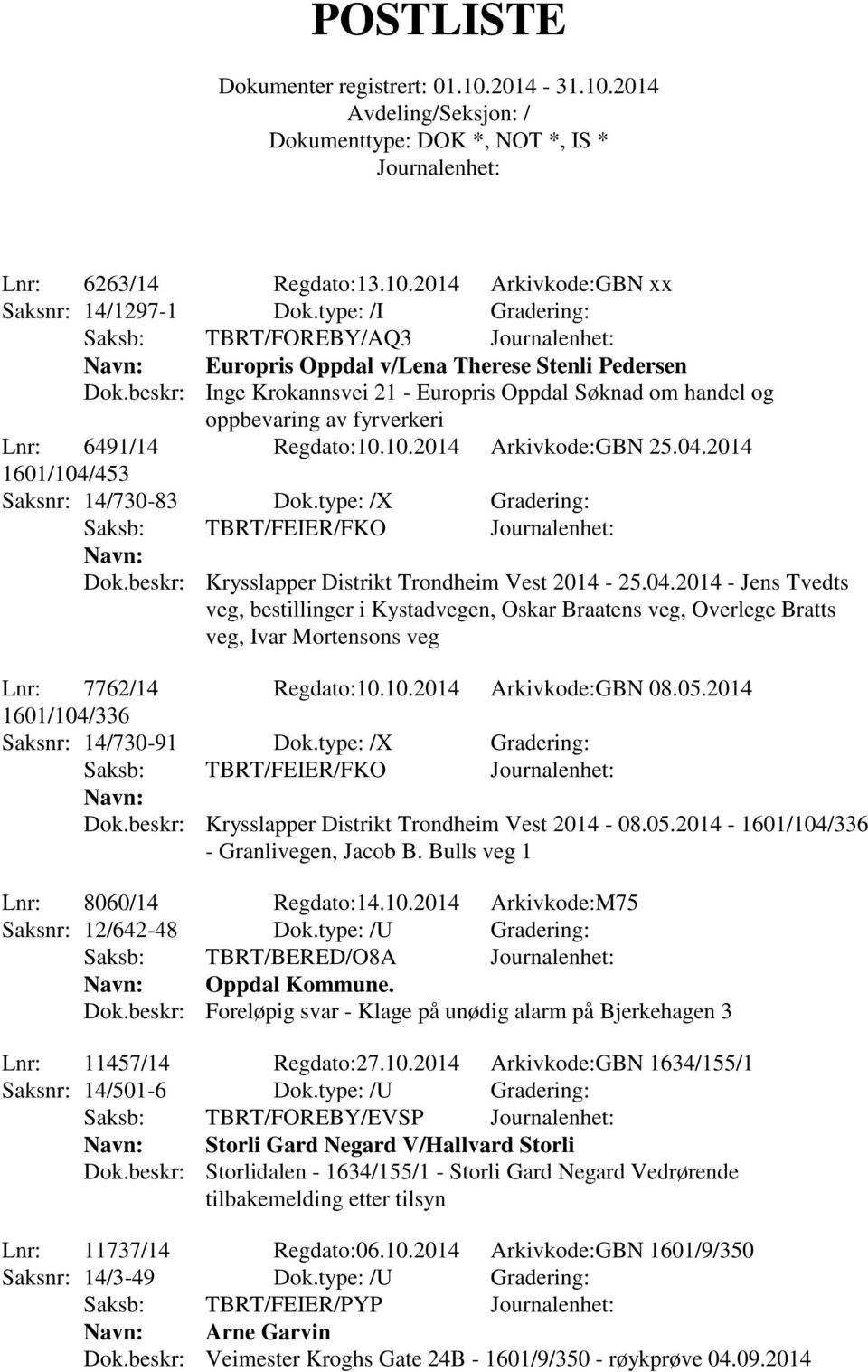 type: /X Gradering: Saksb: TBRT/FEIER/FKO Dok.beskr: Krysslapper Distrikt Trondheim Vest 2014-25.04.