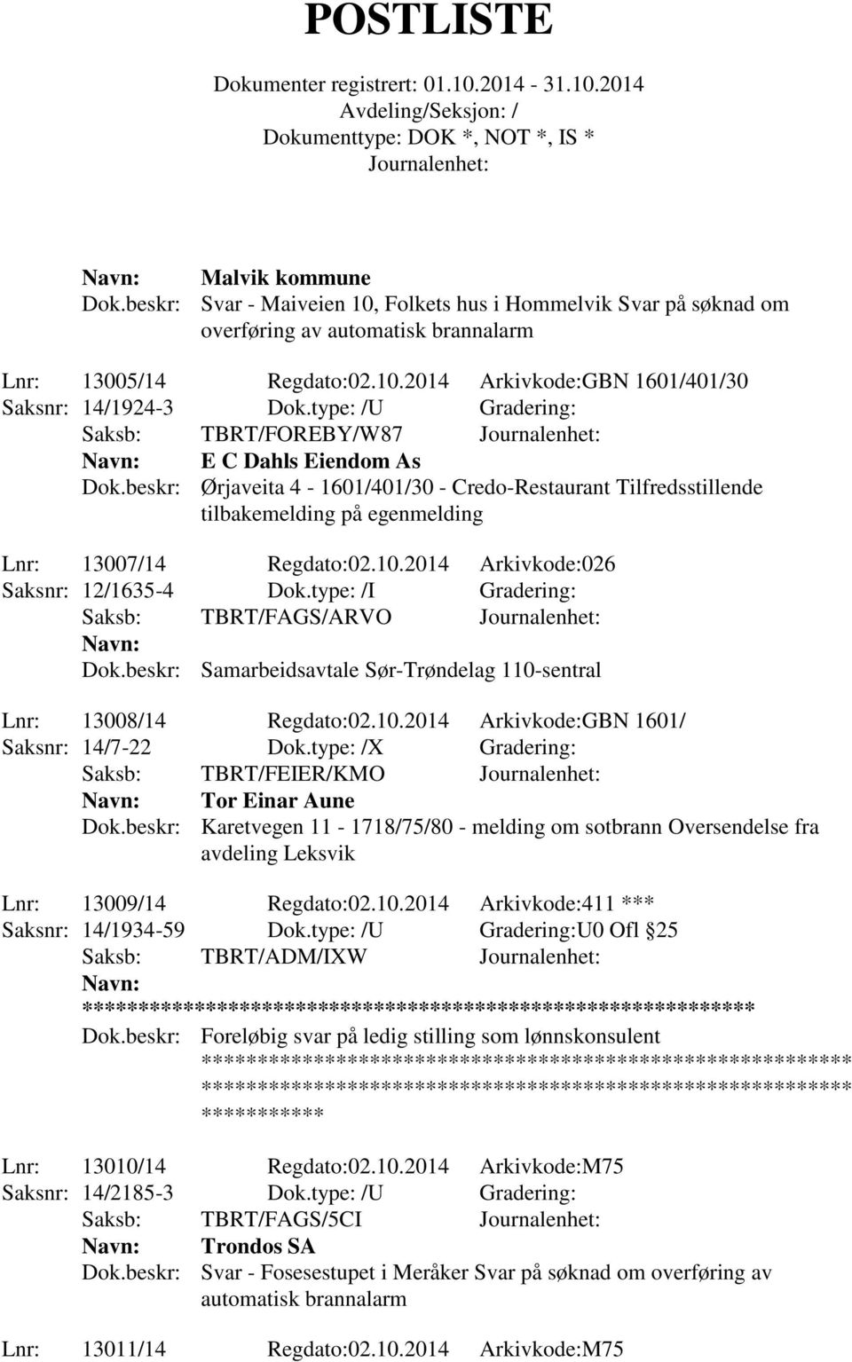 2014 Arkivkode:026 Saksnr: 12/1635-4 Dok.type: /I Gradering: Saksb: TBRT/FAGS/ARVO Dok.beskr: Samarbeidsavtale Sør-Trøndelag 110-sentral Lnr: 13008/14 Regdato:02.10.2014 Arkivkode:GBN 1601/ Saksnr: 14/7-22 Dok.