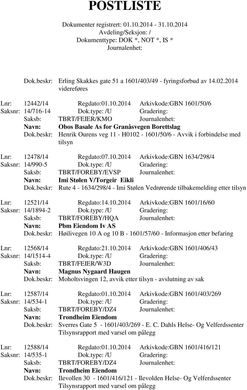 type: /U Gradering: Saksb: TBRT/FOREBY/EVSP Imi Stølen V/Torgeir Eikli Dok.beskr: Rute 4-1634/298/4 - Imi Stølen Vedrørende tilbakemelding etter tilsyn Lnr: 12521/14 Regdato:14.10.