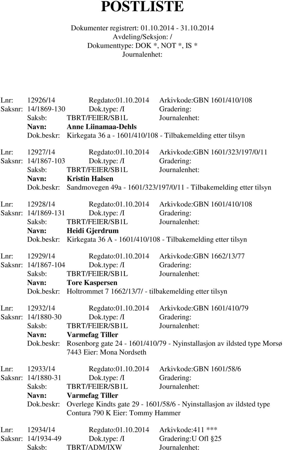 type: /I Gradering: Saksb: TBRT/FEIER/SB1L Kristin Halsen Dok.beskr: Sandmovegen 49a - 1601/323/197/0/11 - Tilbakemelding etter tilsyn Lnr: 12928/14 Regdato:01.10.