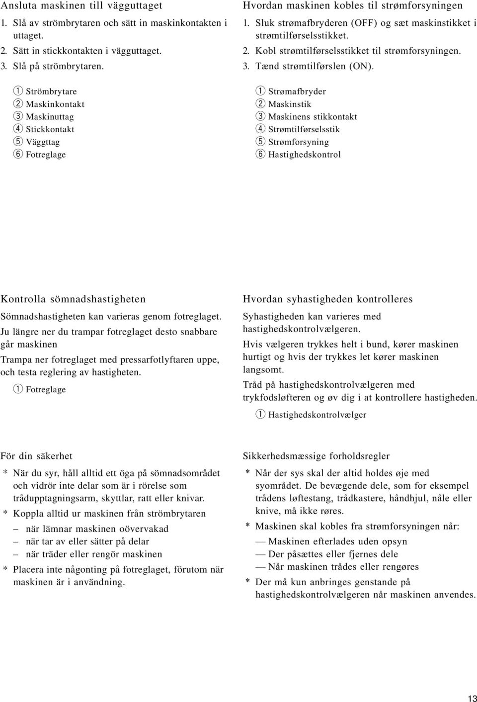 Kobl strømtilførslsstikkt til strømforsyningn. 3. Tænd strømtilførsln (ON).