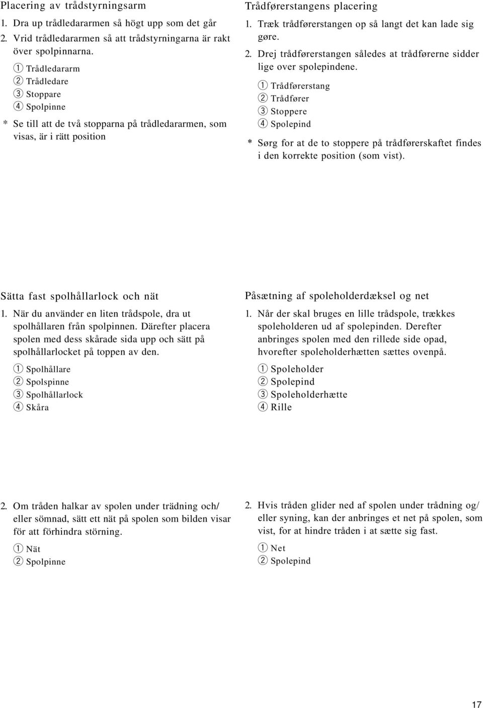 Drj trådførrstangn sålds at trådførrn siddr lig ovr spolpindn. Trådførrstang Trådførr Stoppr r Spolpind * Sørg for at d to stoppr på trådførrskaftt finds i dn korrkt position (som vist).