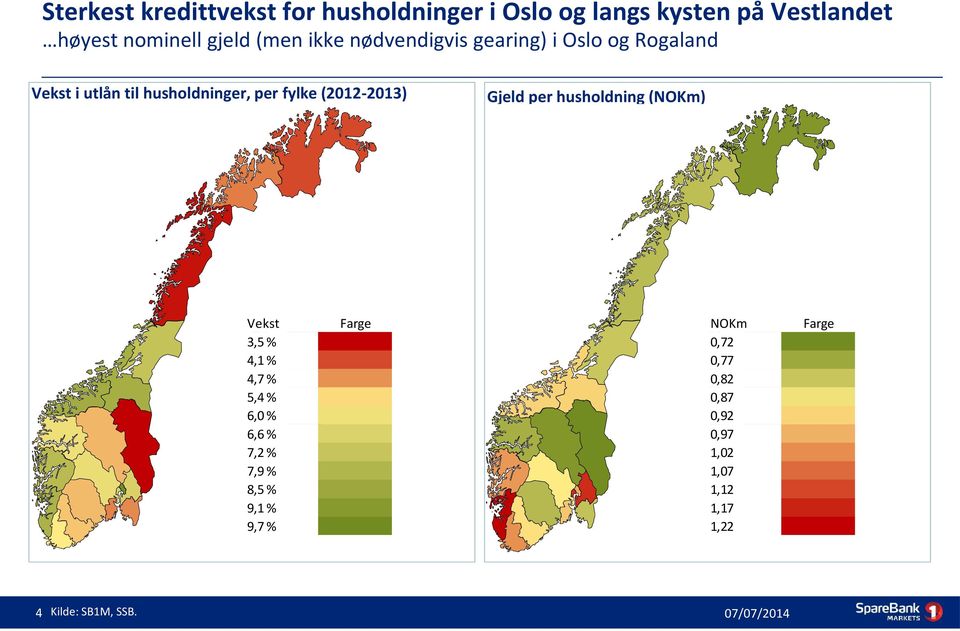 4,7 % 7,2 % 7,9 % 5,4 8,5 %% 9,1 % 6,0 9,7 %% 6,6 % 7,2 % 7,9 % 8,5 % 9,1 % 9,7 % 4 Kilde: SB1M, SSB.