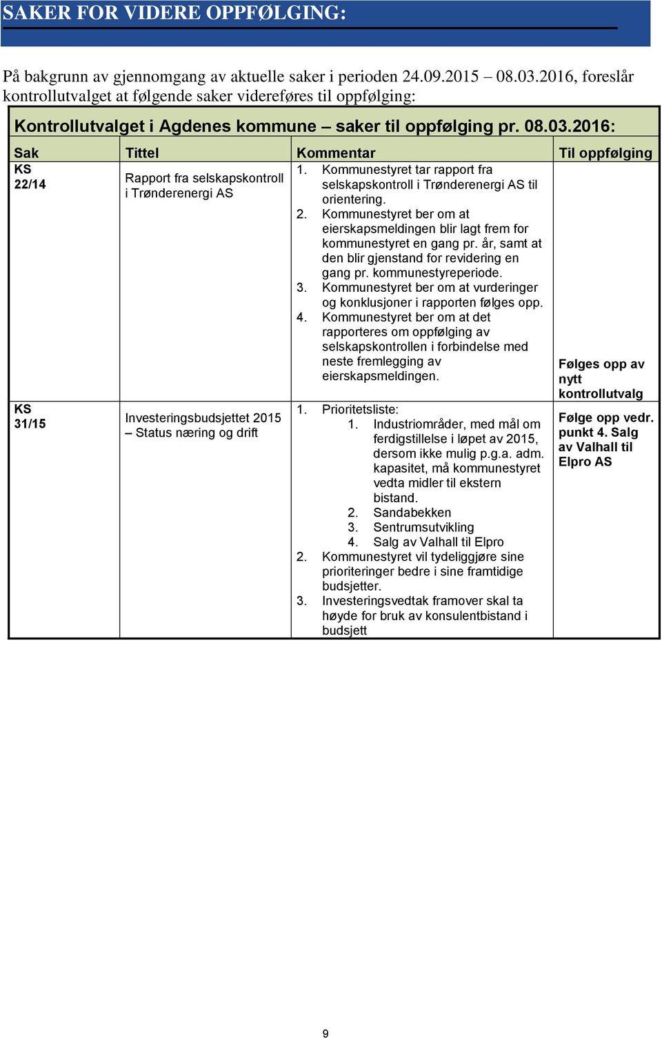 216: Sak KS 22/14 Tittel Rapport fra selskapskontroll i Trønderenergi AS Kommentar 1. 2. 3. 4. KS 31/15 Investeringsbudsjettet 215 Status næring og drift 1. 2. 3. Kommunestyret tar rapport fra selskapskontroll i Trønderenergi AS til orientering.