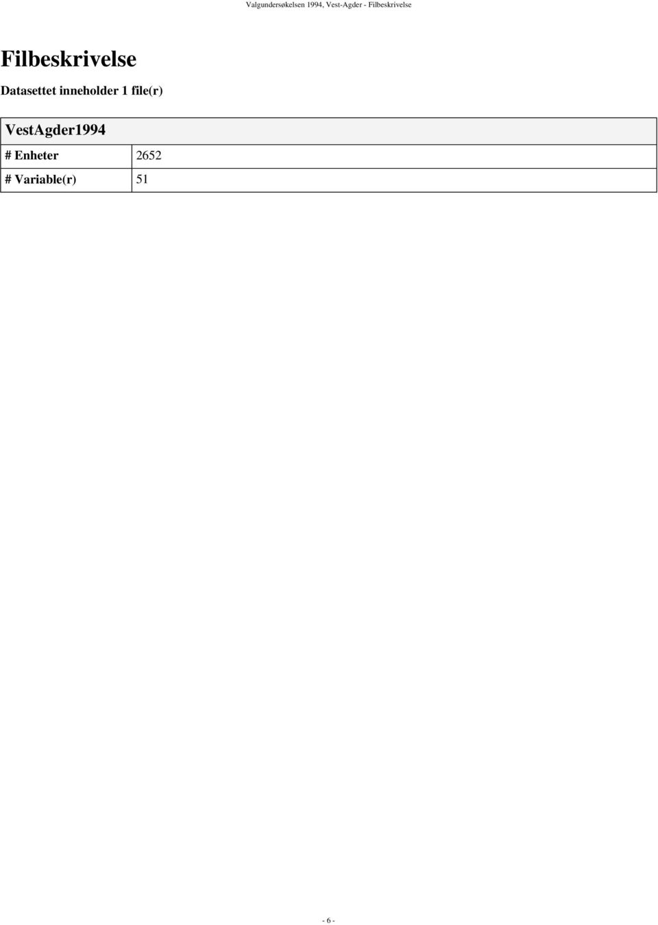 Datasettet inneholder 1 file(r)