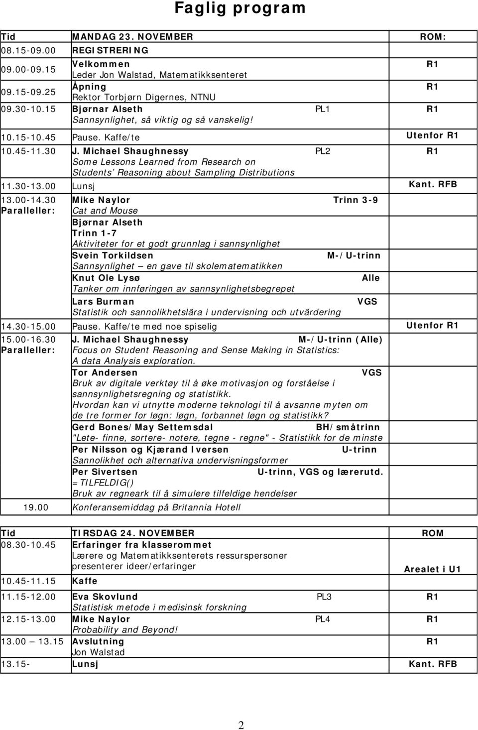 Michael Shaughnessy PL2 R1 Some Lessons Learned from Research on Students Reasoning about Sampling Distributions 11.30-13.00 Lunsj Kant. RFB 13.00-14.