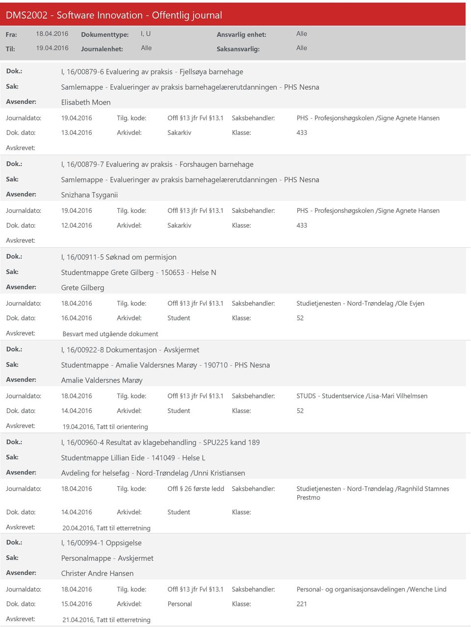 2016 Arkivdel: Sakarkiv 433 I, 16/00879-7 Evaluering av praksis - Forshaugen barnehage Samlemappe - Evalueringer av praksis barnehagelærerutdanningen - PHS Nesna Snizhana Tsyganii PHS -