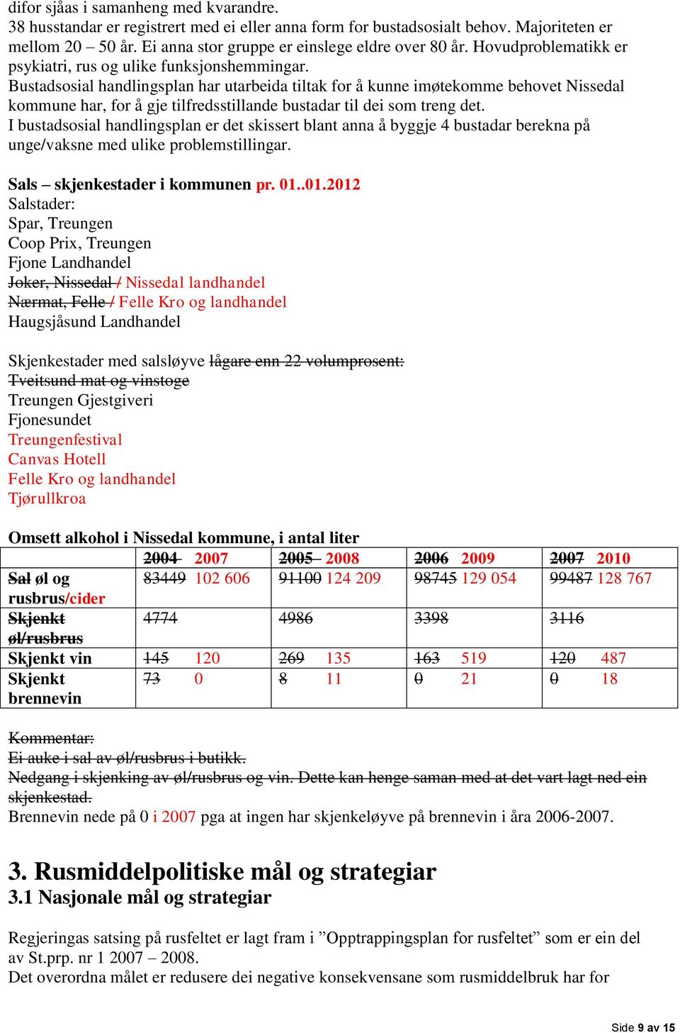 Bustadsosial handlingsplan har utarbeida tiltak for å kunne imøtekomme behovet Nissedal kommune har, for å gje tilfredsstillande bustadar til dei som treng det.