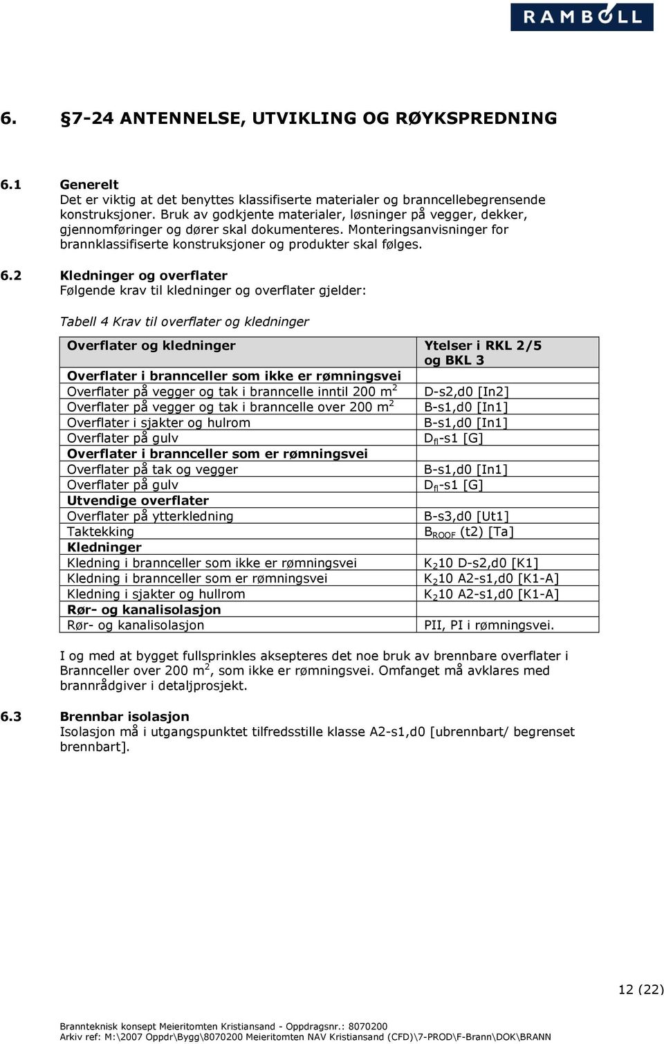 2 Kledninger og overflater Følgende krav til kledninger og overflater gjelder: Tabell 4 Krav til overflater og kledninger Overflater og kledninger Ytelser i RKL 2/5 og BKL 3 Overflater i brannceller