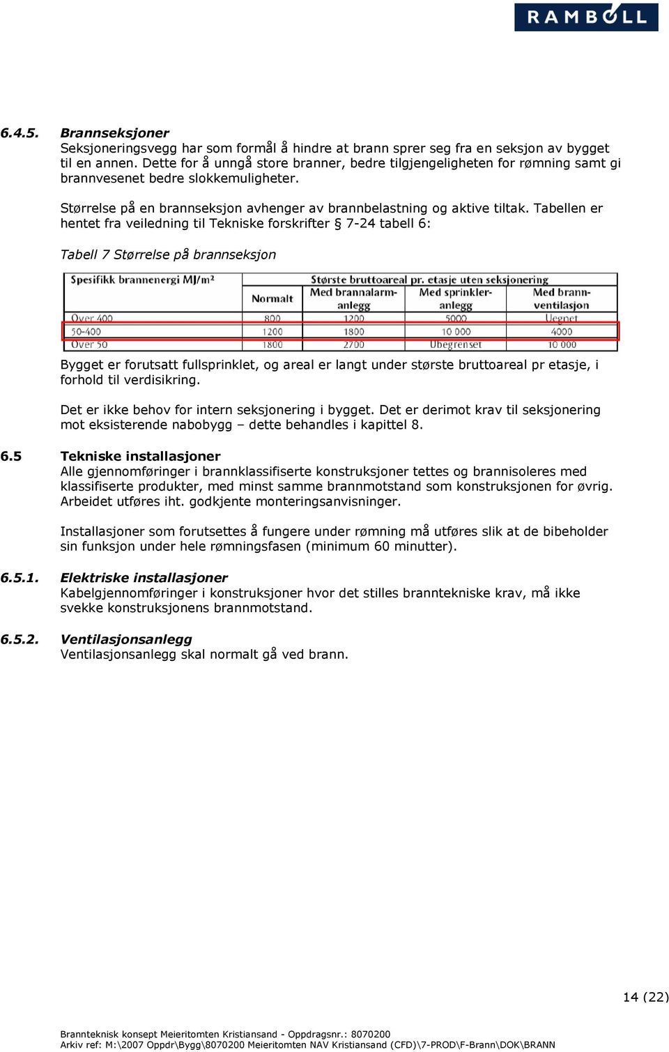 Tabellen er hentet fra veiledning til Tekniske forskrifter 7-24 tabell 6: Tabell 7 Størrelse på brannseksjon Bygget er forutsatt fullsprinklet, og areal er langt under største bruttoareal pr etasje,