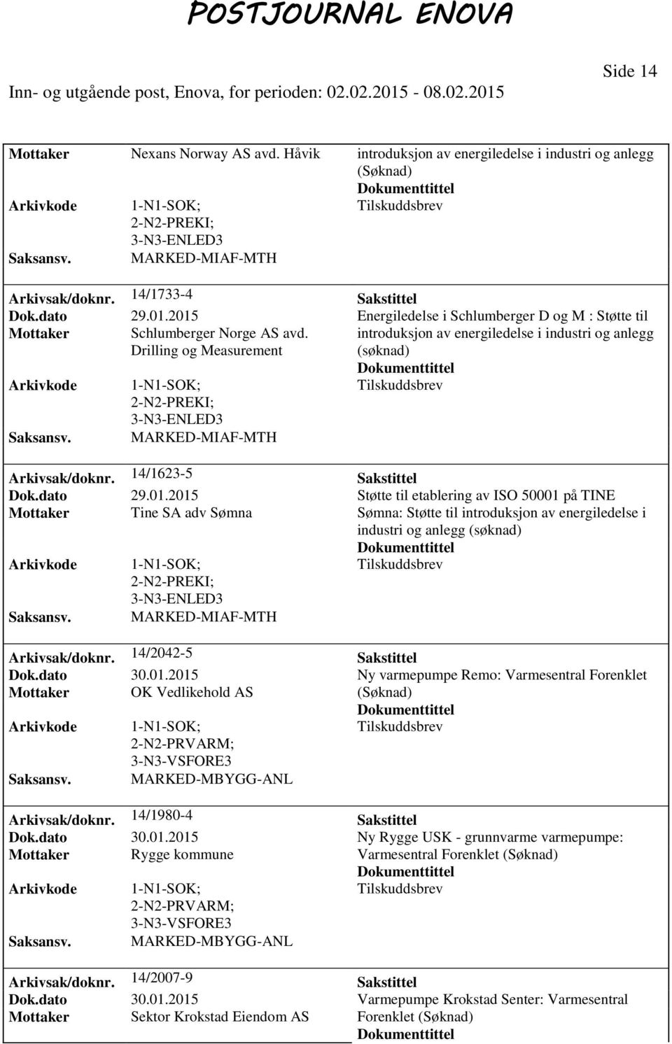 14/1623-5 Sakstittel Dok.dato 29.01.