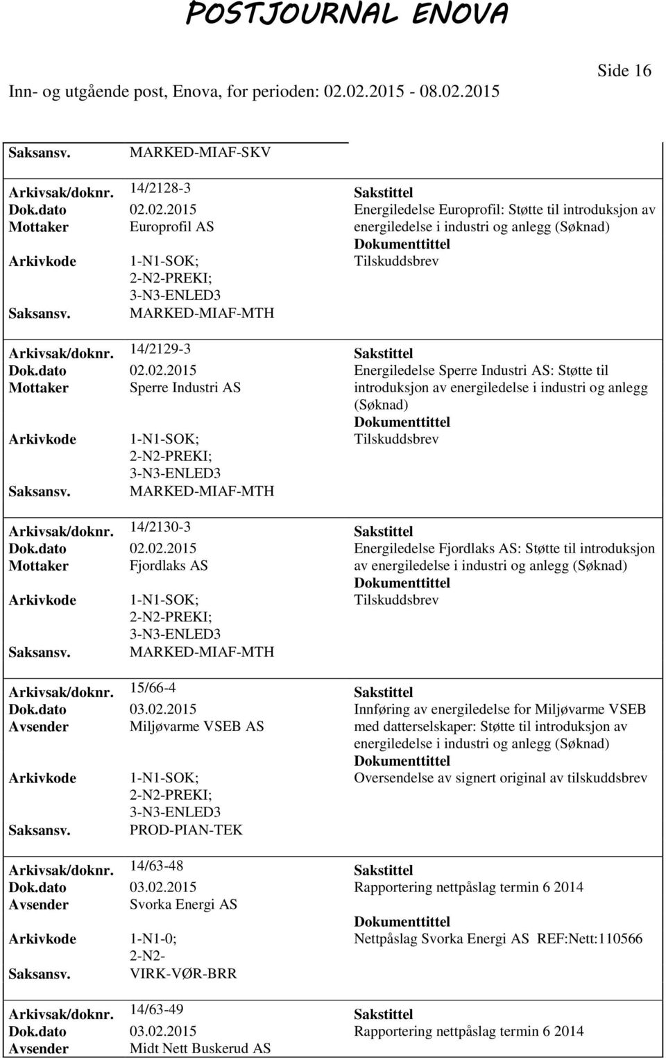 14/2130-3 Sakstittel Dok.dato 02.02.2015 Energiledelse Fjordlaks AS: Støtte til introduksjon Mottaker Fjordlaks AS av energiledelse i industri og anlegg (Søknad) PREKI; Arkivsak/doknr.