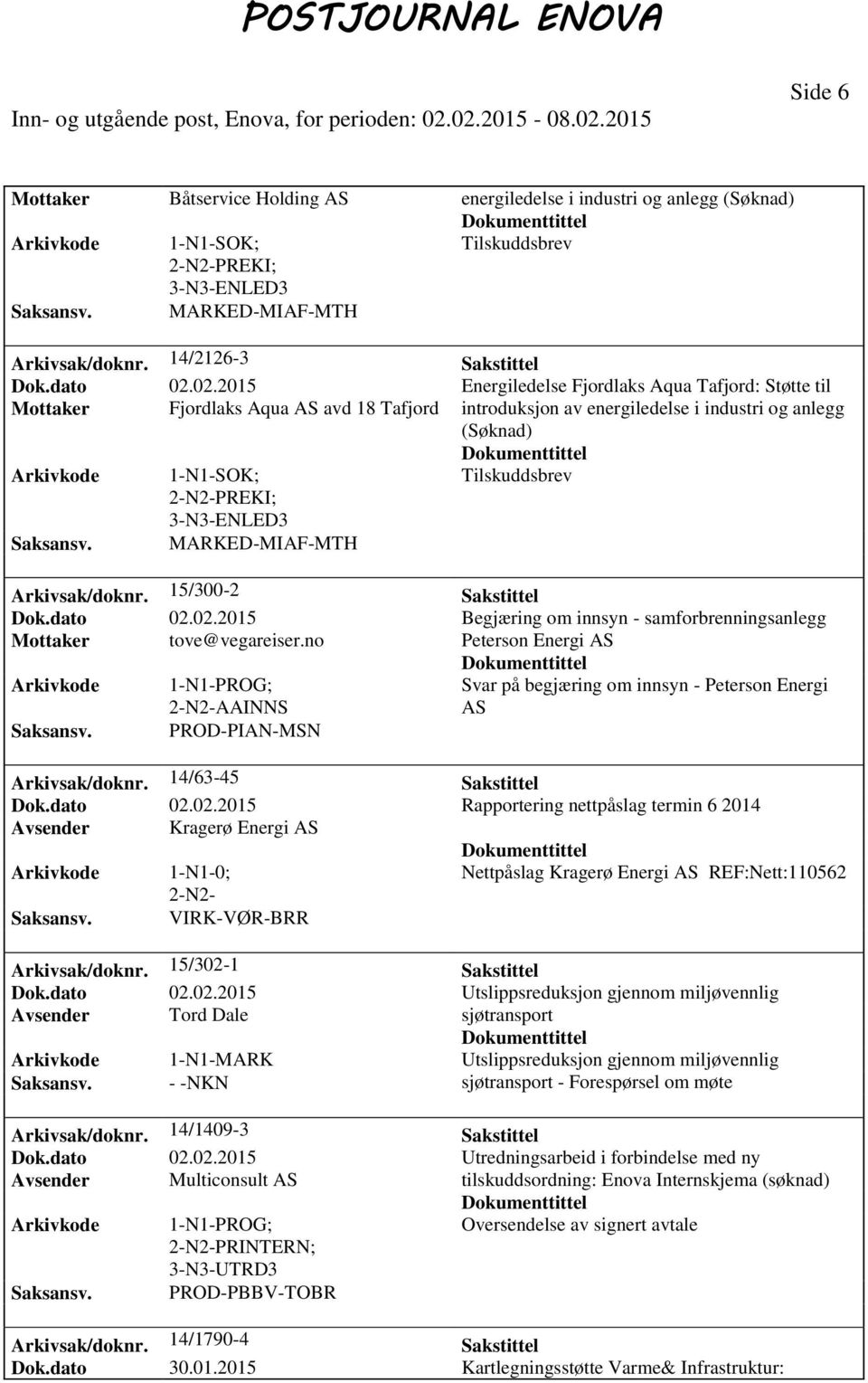 15/300-2 Sakstittel Dok.dato 02.02.2015 Begjæring om innsyn - samforbrenningsanlegg Mottaker tove@vegareiser.