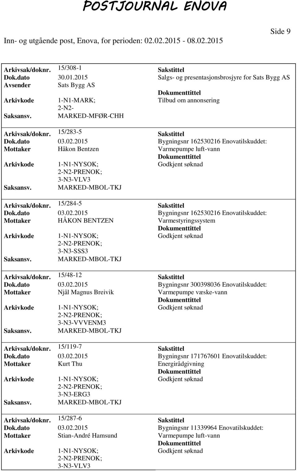 15/48-12 Sakstittel Dok.dato 03.02.2015 Bygningsnr 300398036 Enovatilskuddet: Mottaker Njål Magnus Breivik Varmepumpe væske-vann PRENOK; 3-N3-VVVENM3 Arkivsak/doknr. 15/119-7 Sakstittel Dok.dato 03.02.2015 Bygningsnr 171767601 Enovatilskuddet: Mottaker Kurt Thu Energirådgivning PRENOK; 3-N3-ERG3 Arkivsak/doknr.