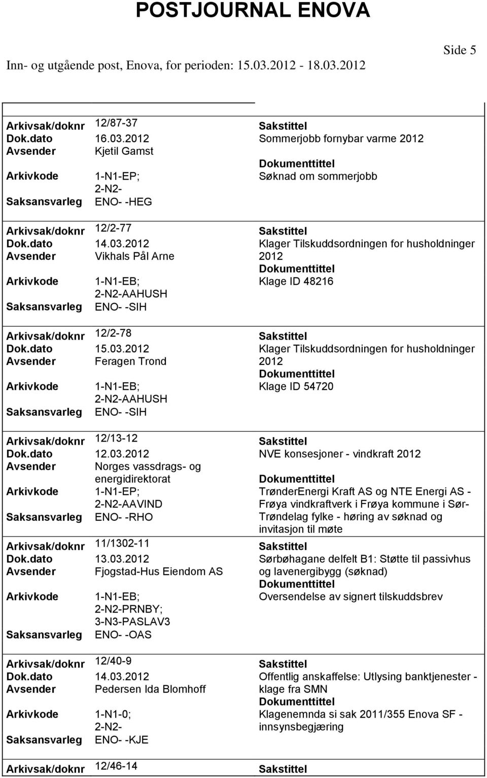 2012 Klager Tilskuddsordningen for husholdninger Avsender Feragen Trond 2012 Klage ID 54720 AAHUSH ENO- -SIH Arkivsak/doknr 12/13-12 Dok.dato 12.03.