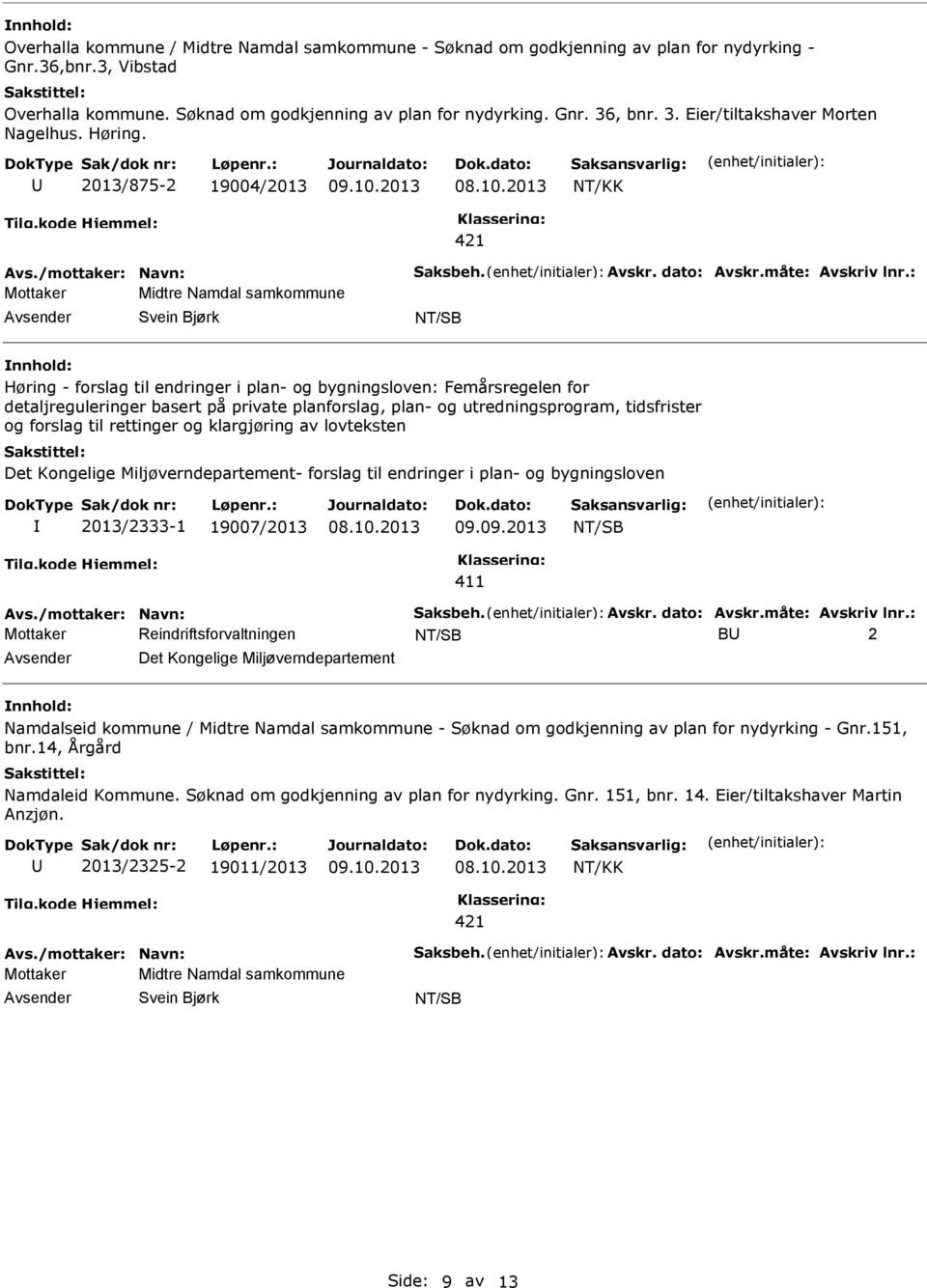 2013 Mottaker Midtre Namdal samkommune Høring - forslag til endringer i plan- og bygningsloven: Femårsregelen for detaljreguleringer basert på private planforslag, plan- og utredningsprogram,