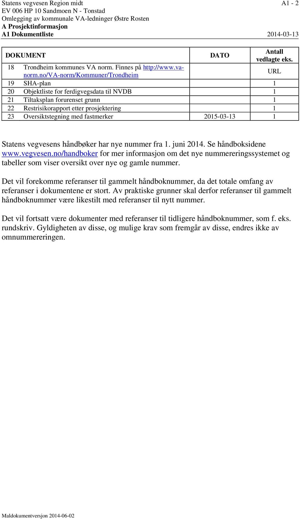 no/va-norm/kommuner/trondheim URL 19 SHA-plan 1 20 Objektliste for ferdigvegsdata til NVDB 1 21 Tiltaksplan forurenset grunn 1 22 Restrisikorapport etter prosjektering 1 23 Oversiktstegning med