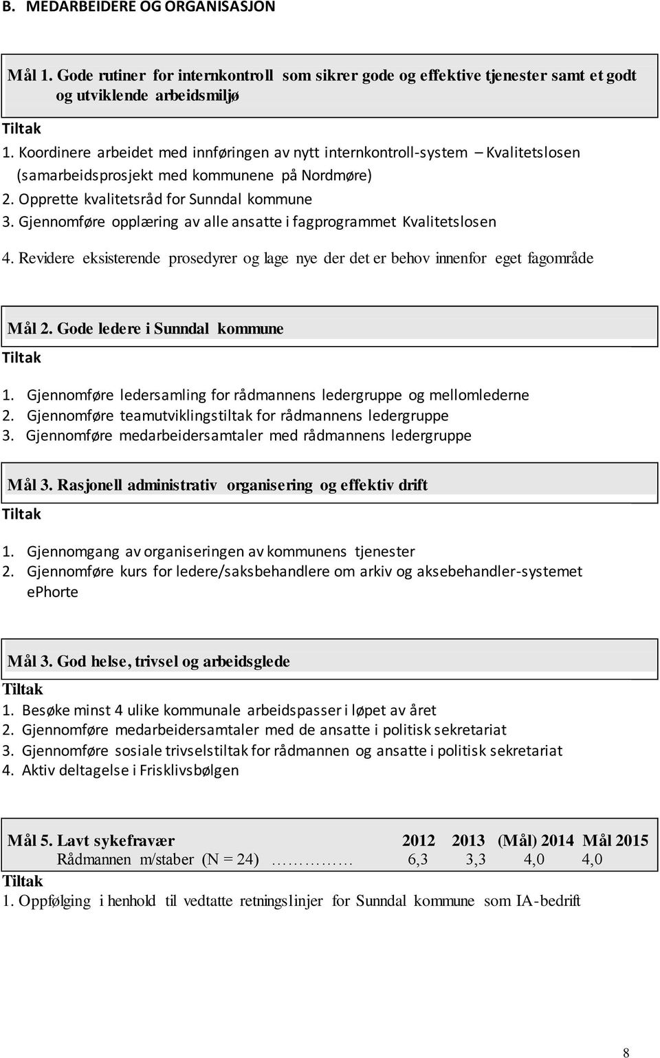 Gjennomføre opplæring av alle ansatte i fagprogrammet Kvalitetslosen 4. Revidere eksisterende prosedyrer og lage nye der det er behov innenfor eget fagområde Mål 2. Gode ledere i Sunndal kommune 1.