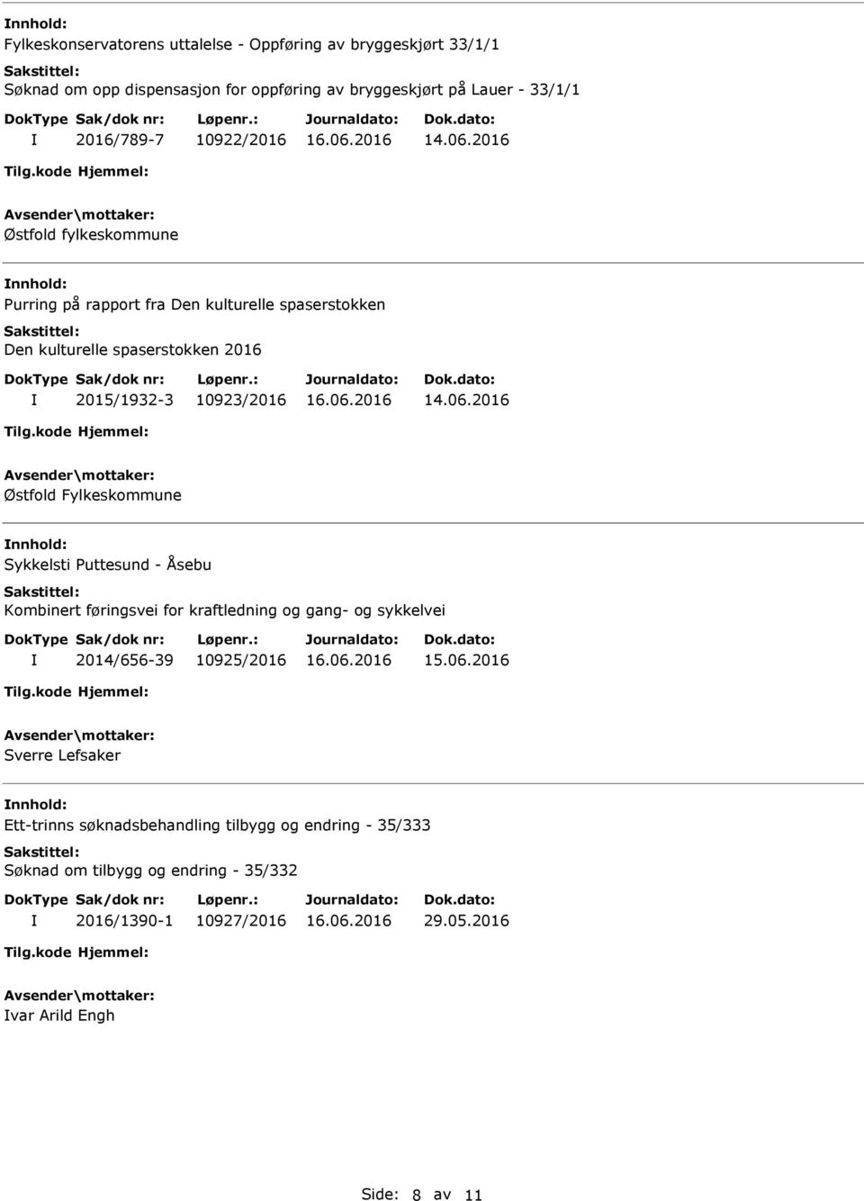 10923/2016 Østfold Fylkeskommune Sykkelsti Puttesund - Åsebu Kombinert føringsvei for kraftledning og gang- og sykkelvei 2014/656-39 10925/2016