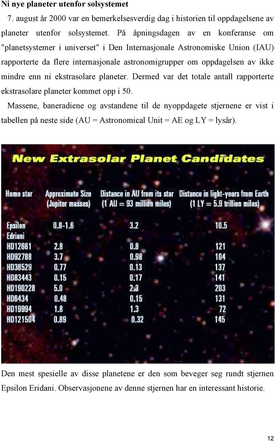 mindre enn ni ekstrasolare planeter. Dermed var det totale antall rapporterte ekstrasolare planeter kommet opp i 50.
