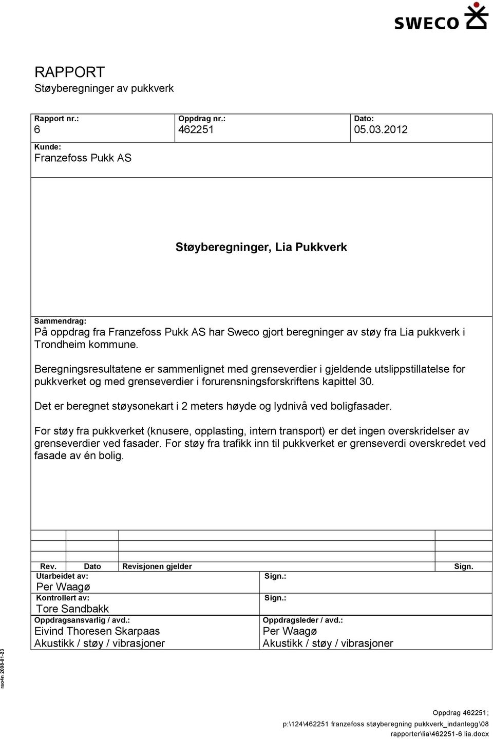 Beregningsresultatene er sammenlignet med grenseverdier i gjeldende utslippstillatelse for pukkverket og med grenseverdier i forurensningsforskriftens kapittel 30.