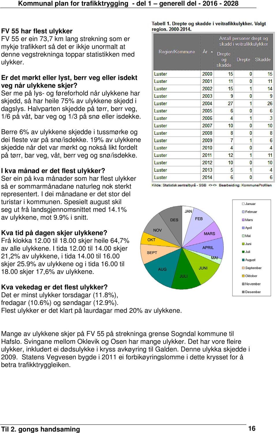 Halvparten skjedde på tørr, berr veg, 1/6 på våt, bar veg og 1/3 på snø eller isdekke. Berre 6% av ulykkene skjedde i tussmørke og dei fleste var på snø/isdekke.