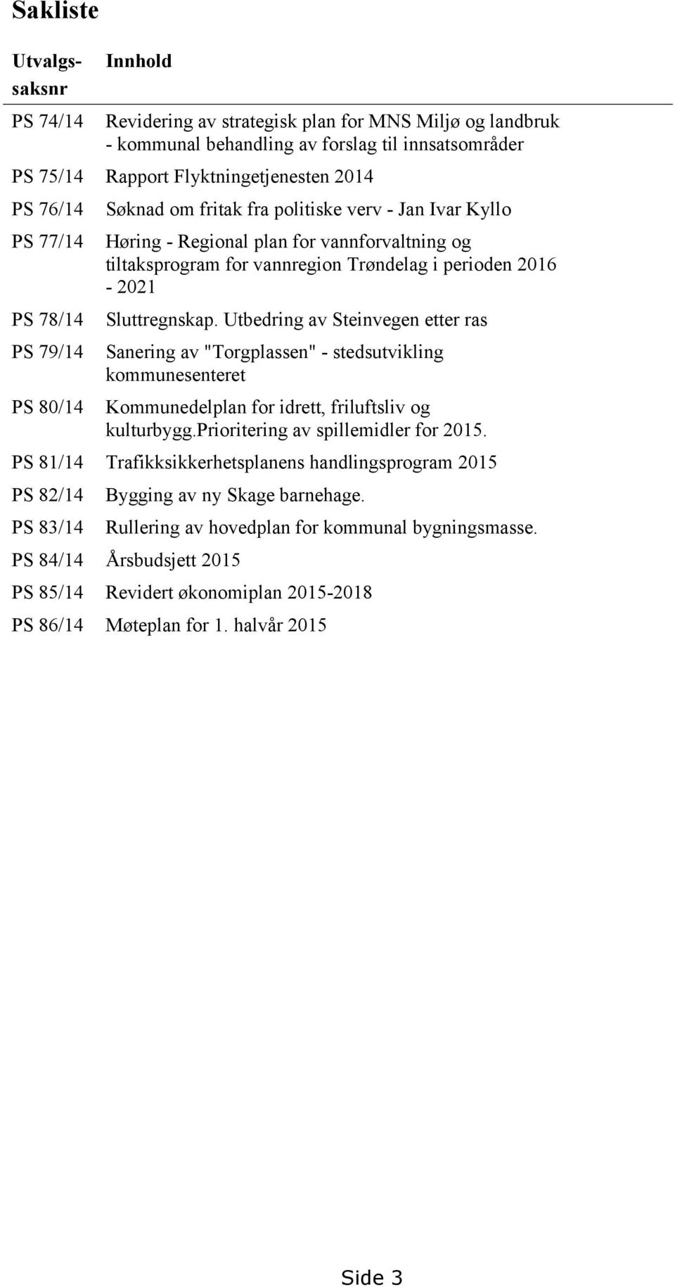 Sluttregnskap. Utbedring av Steinvegen etter ras Sanering av "Torgplassen" - stedsutvikling kommunesenteret Kommunedelplan for idrett, friluftsliv og kulturbygg.prioritering av spillemidler for 2015.