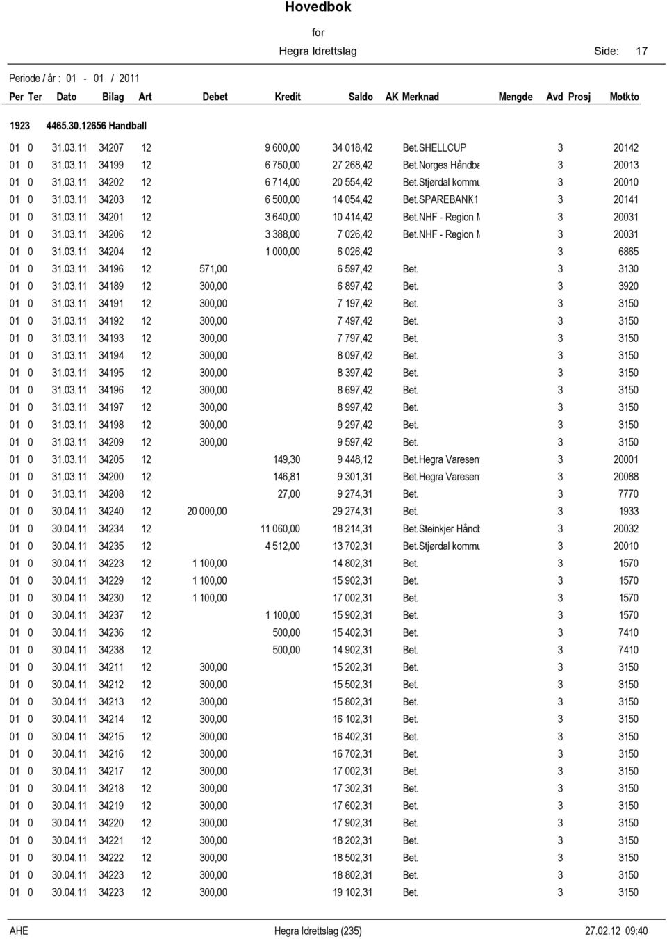 0 0 0.0. 89 00,00 897, Bet. 90 0 0.0. 9 00,00 7 97, Bet. 0 0 0.0. 9 00,00 7 97, Bet. 0 0 0.0. 9 00,00 7 797, Bet. 0 0 0.0. 9 00,00 8 097, Bet. 0 0 0.0. 9 00,00 8 97, Bet. 0 0 0.0. 9 00,00 8 97, Bet. 0 0 0.0. 97 00,00 8 997, Bet.